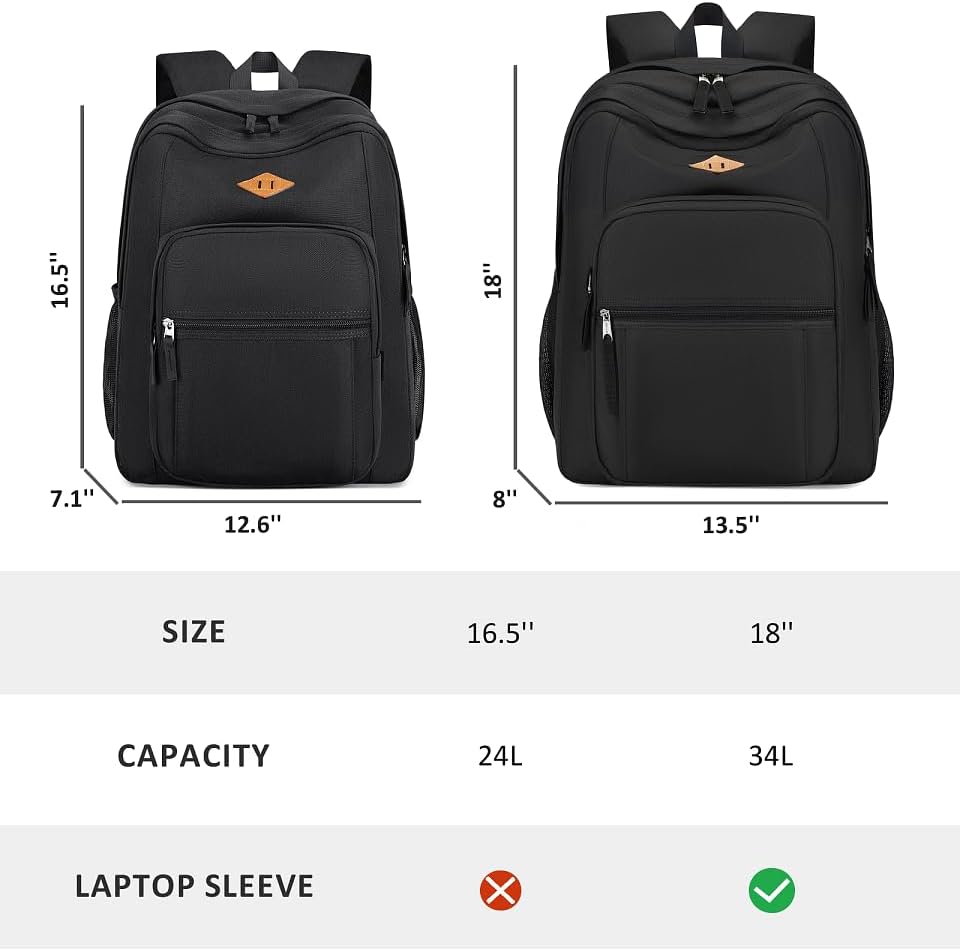 abshoo Classical Basic Womens Travel Backpack For College Men Water Resistant Bookbag (Black) - Image 6
