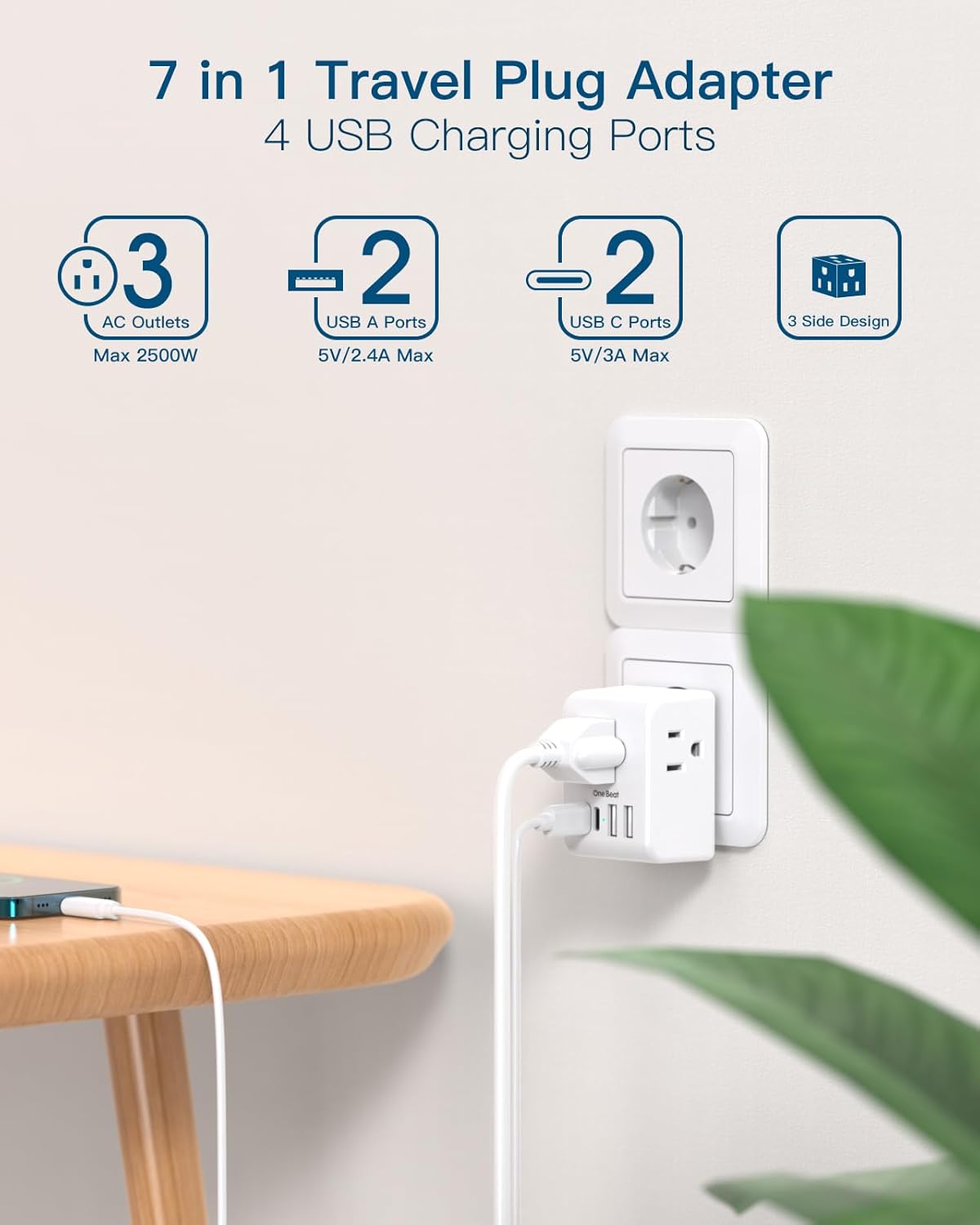 2 Pack European Travel Plug Adapter, International Power Plug Adapter with 3 Outlets 4 USB Charging Ports(2 USB C), Type C Plug Adapter Travel Essentials to Most Europe EU Spain Italy France Germany - Image 2
