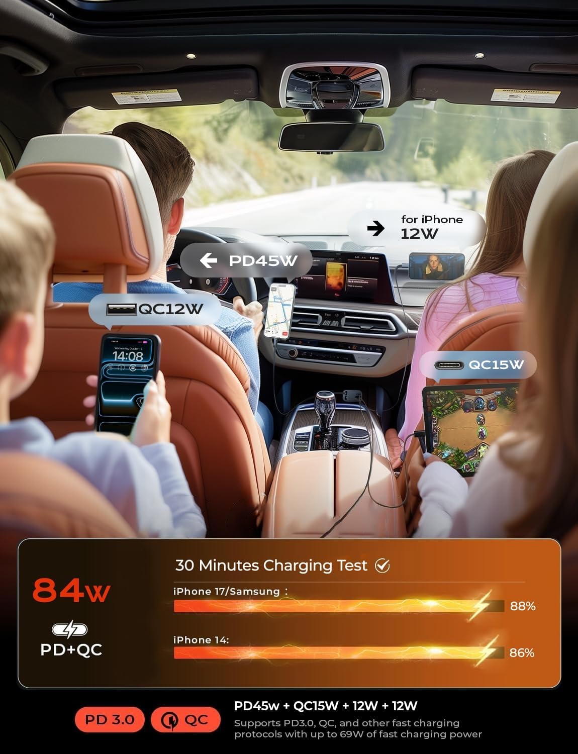 LISEN Retractable Car Charger, 84W Car Charger USB C Fast Charger Adapter for iPhone, Car Accessories for Men Women, Birthday Gifts for Fathers Day for Men Dad Husband, for iPhone 17 16 15 14 13 12 11 - Image 6