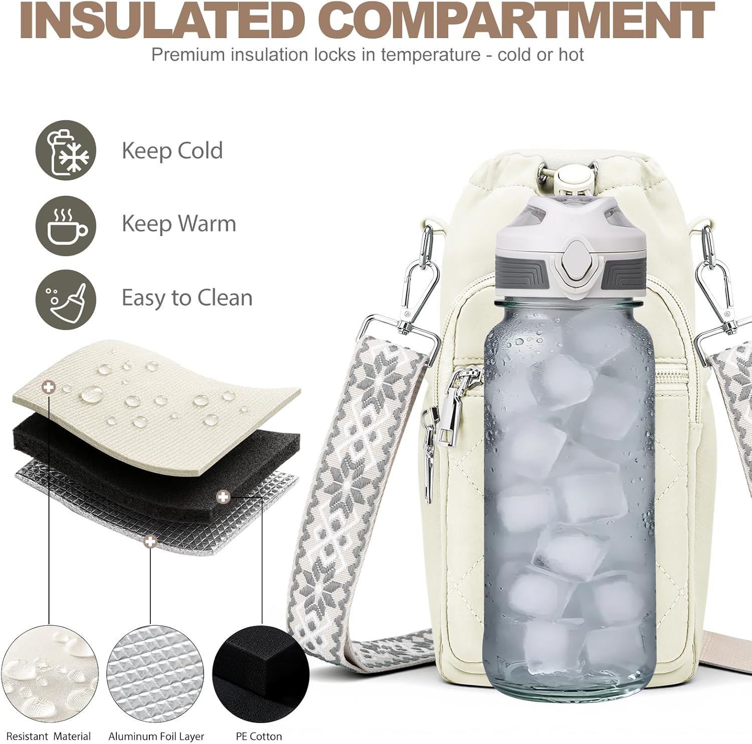 SYTRAH Water Bottle Carrier Bag with Strap, Water Bottle Purse with Phone Pocket 40oz for Walking Hiking - Image 8