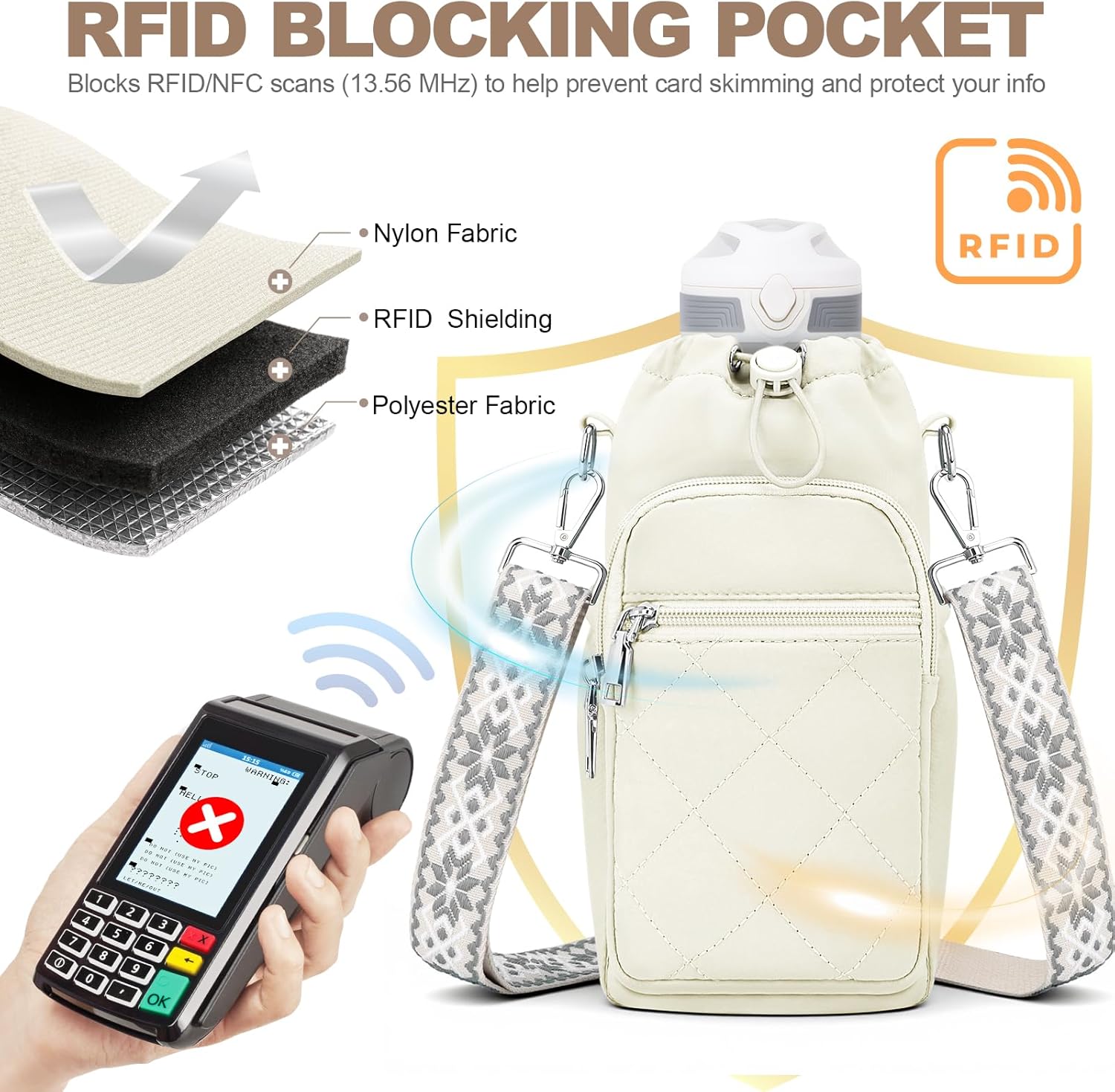 SYTRAH Water Bottle Carrier Bag with Strap, Water Bottle Purse with Phone Pocket 40oz for Walking Hiking - Image 5