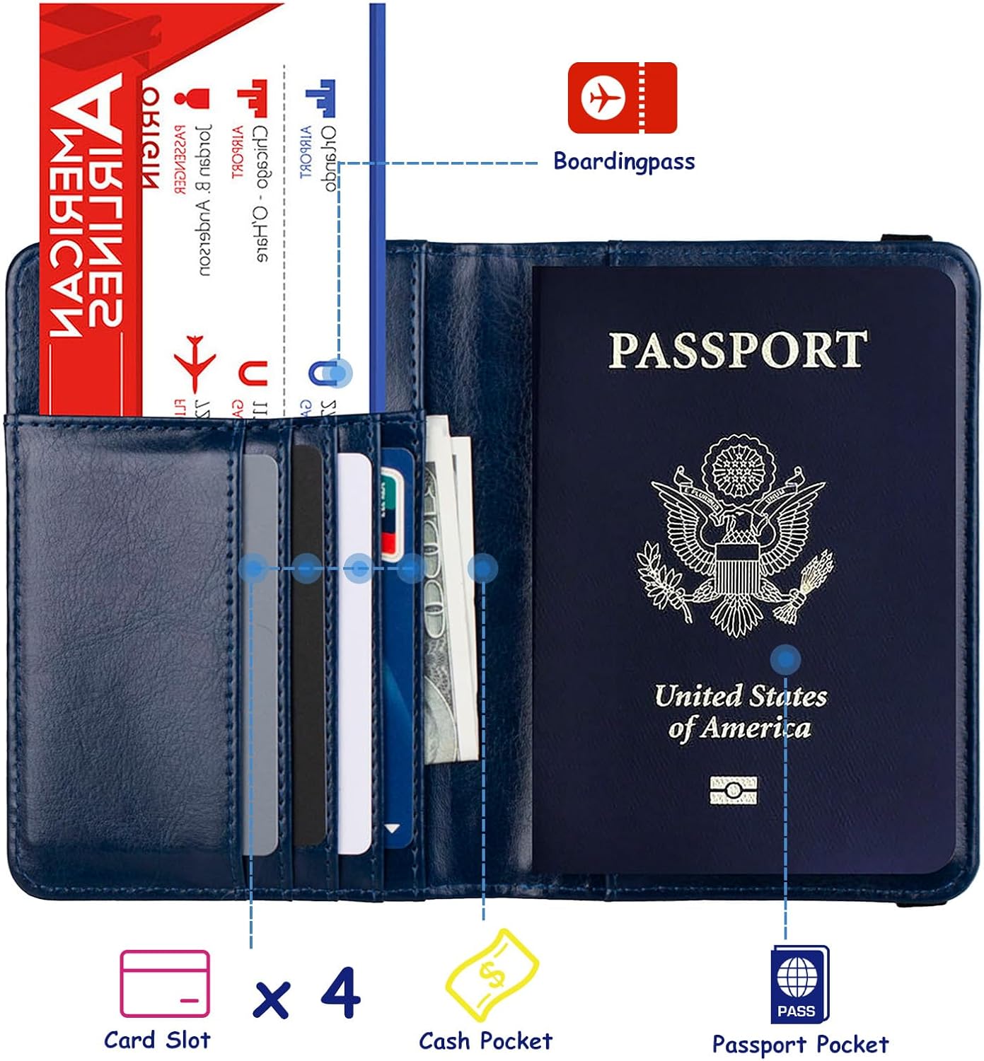 TOURSUIT RFID Blocking Passport Holder for Women Men, Leather Passport Travel Wallet with 3D Metal Badge, Travel Document Holder Cover Accessories (Dark Blue) - Image 2
