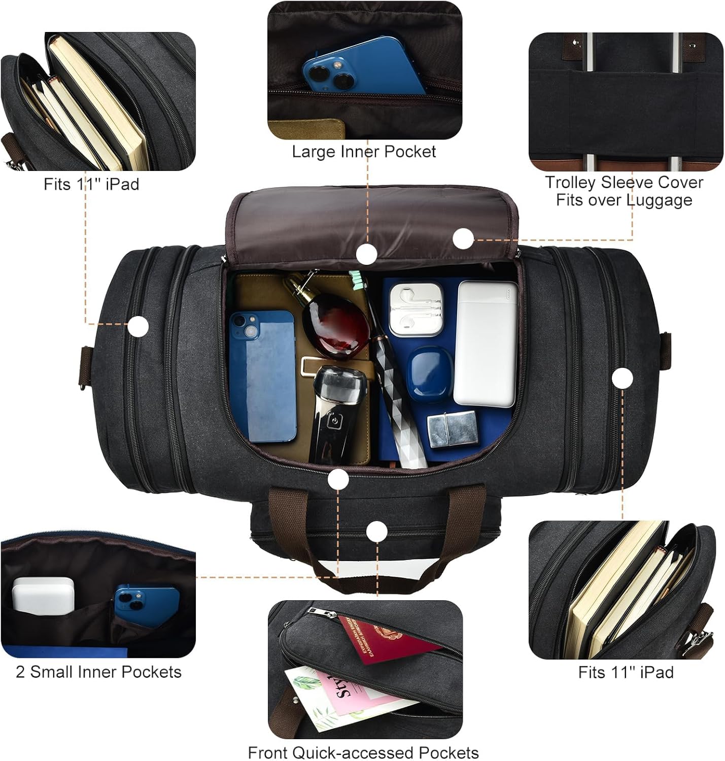 Litvyak Duffle Bag for Travel, 50L Canvas Travel Duffel Bags Overnight Weekend Gym Carry On Luggage Bag for Men & Women(Black) - Image 4