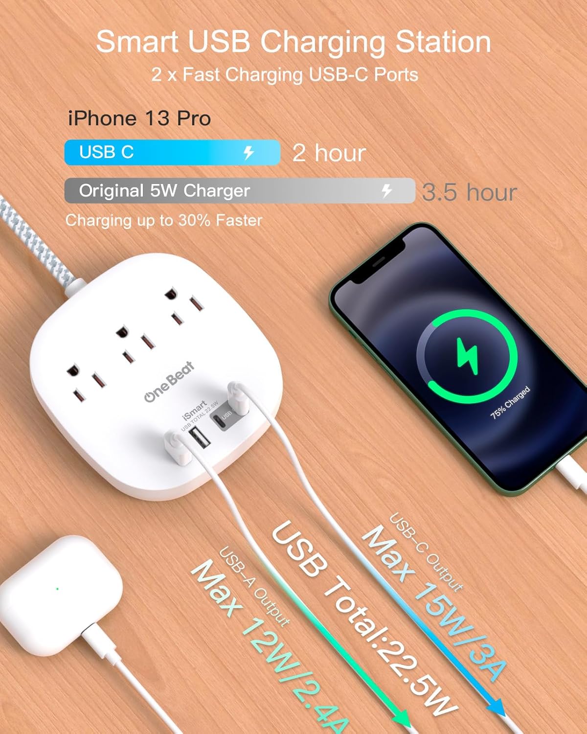 Flat Plug Power Strip, 6ft Ultra Flat Extension Cord - 3 Outlets 4 USB Ports (2 USB C) 22.5W/4.5A Desktop Charging Station, Power Strip No Surge Protection for Cruise Ship, Dorm Room Travel Essentials - Image 2