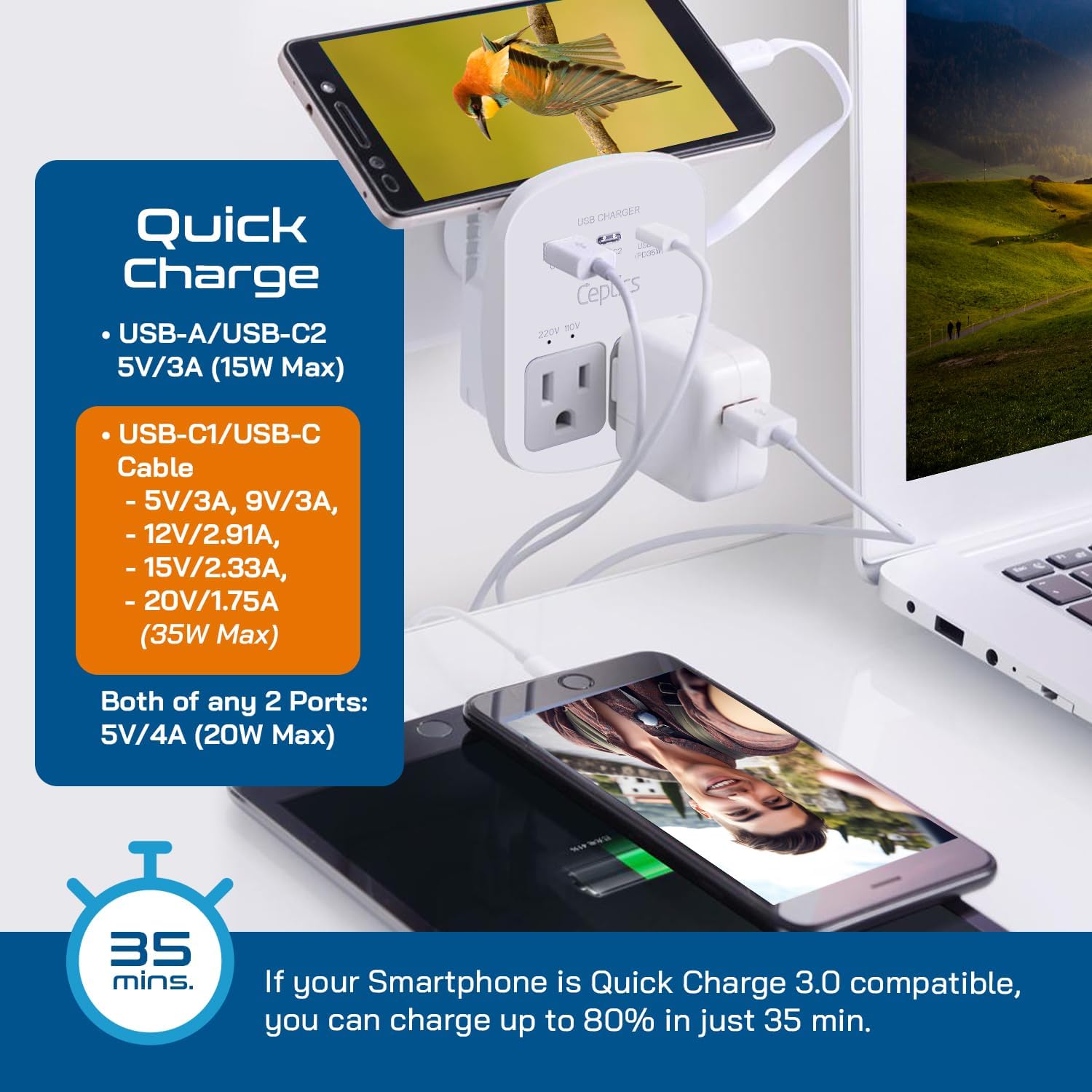 Ceptics 35W Universal Travel Adapter Kit – 2 USA sockets, USB-A, USBC, 1x PD 35W USB-C and USBC Cable, Surge Protected, Plugs for EU, UK, China, AU, Japan - for Laptop, Phone, Camera-ETL Tested - Image 6
