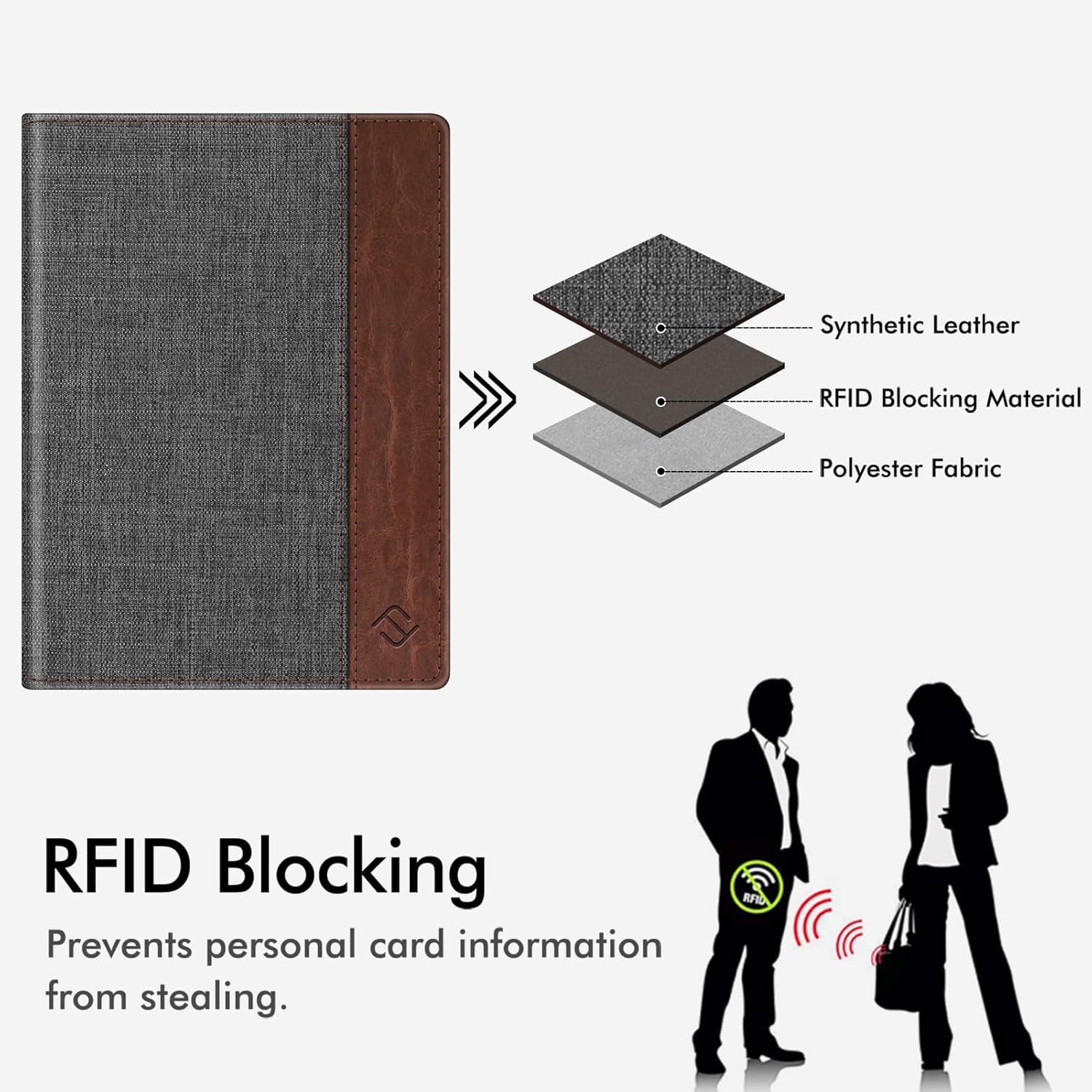 FINTIE Passport Holder, Slim Travel Wallet RFID Blocking Card Case Cover Passport Cover Protector Essentials with Credit Card Slots for Women/Men | Slim - Image 7