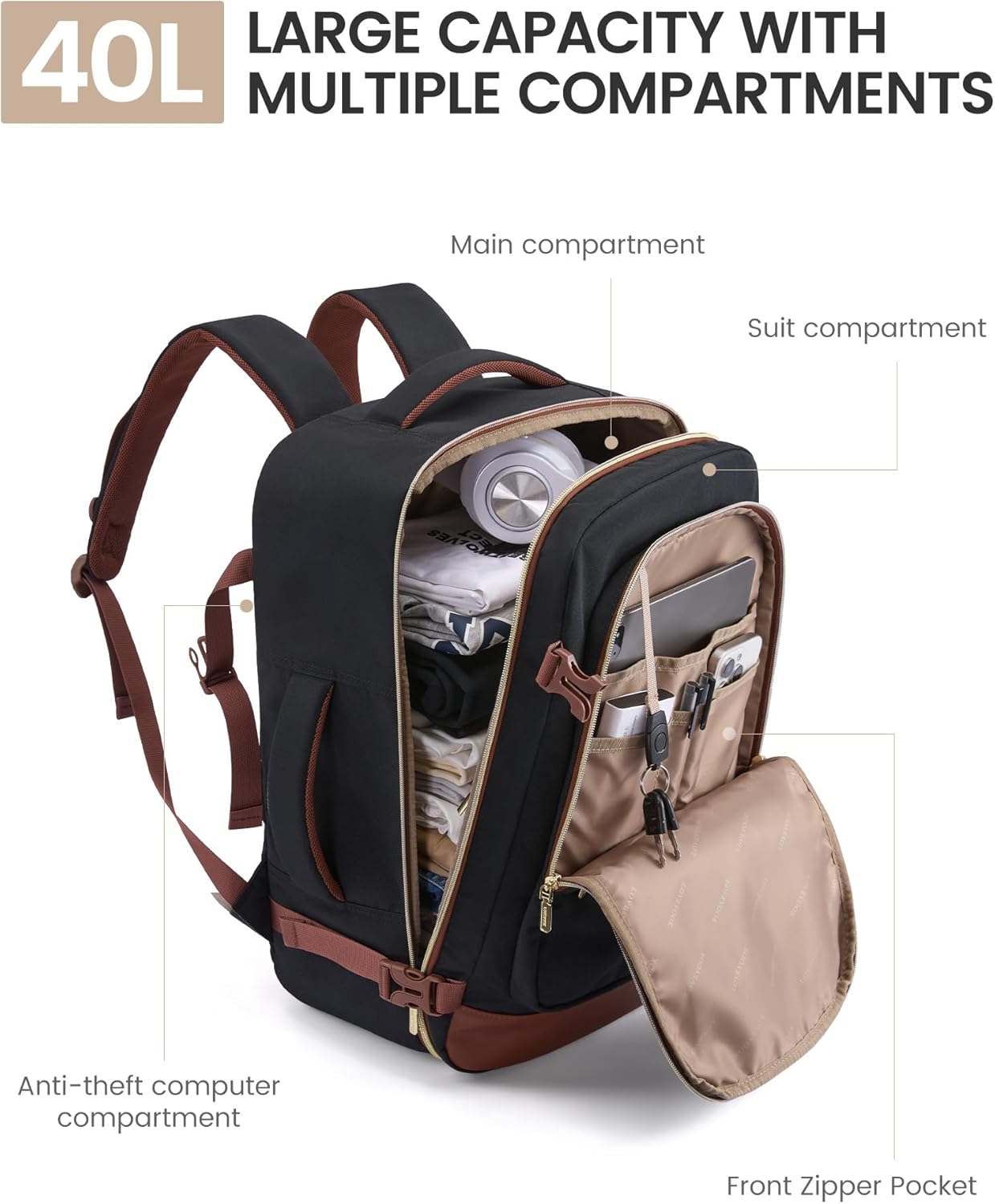 LOVEVOOK 40L Travel Backpack for Women Men with Garment Bag, Airline Approved Carry on Luggage Travel Essentials with 3 Packing Cubes, TSA Overnight Bags Weekender Essentials Backpacks fits 17" Laptop - Image 3