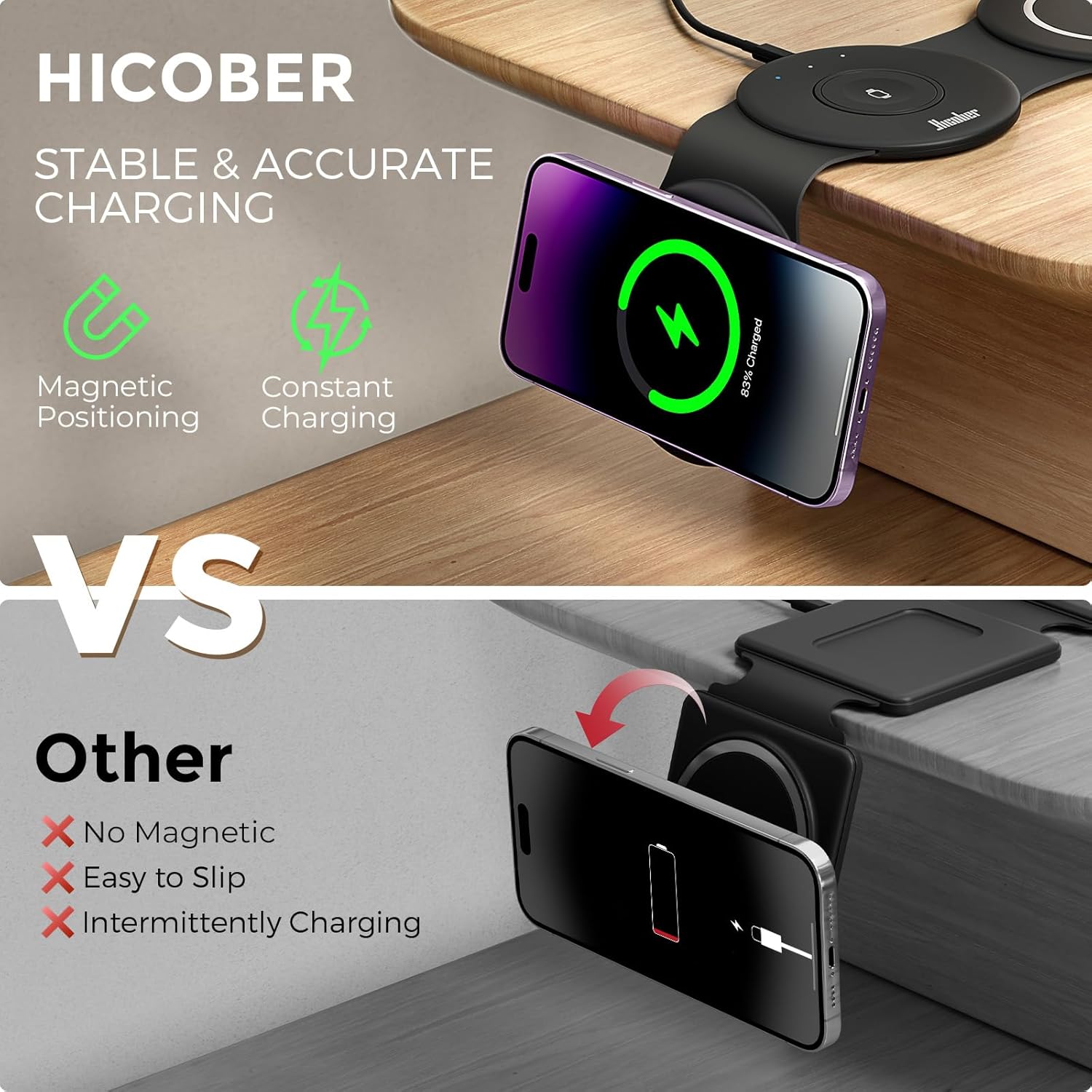 HICOBER 3 in 1 Charging Station for Multiple Apple Devices, Compatible with iPhone 17/16/15/14/13, Apple Watch & AirPods, Foldable Fast Wireless Charger & Travel Charger for Home/Office/Trips - Image 3