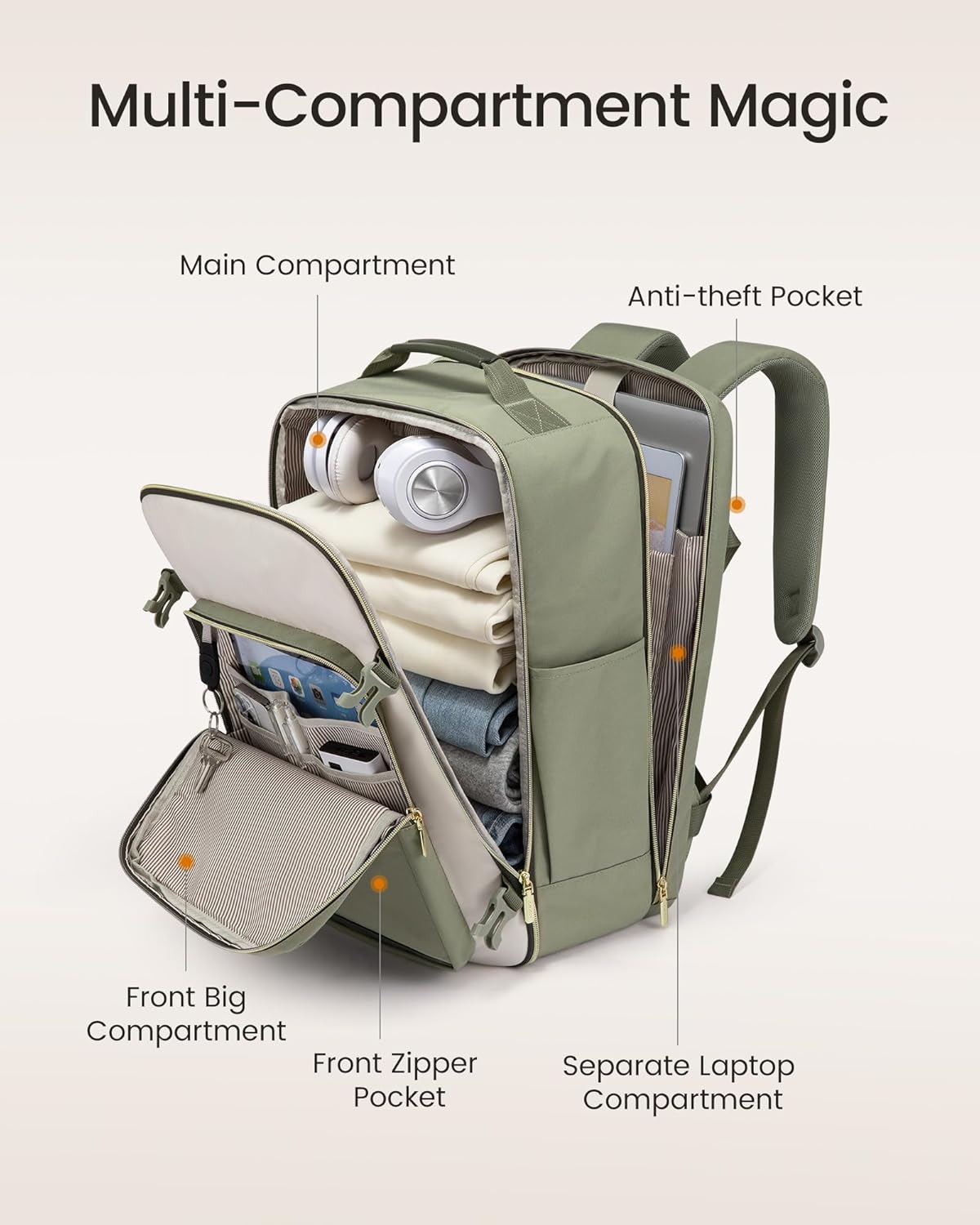 LOVEVOOK 40L Travel Backpack for Women & Men, Airline Approved Carry On Luggage with 3 Packing Cubes, TSA Overnight Bags, Waterproof Personal Item Bag, Weekender Essentials Backpacks fits 17" Laptop - Image 3