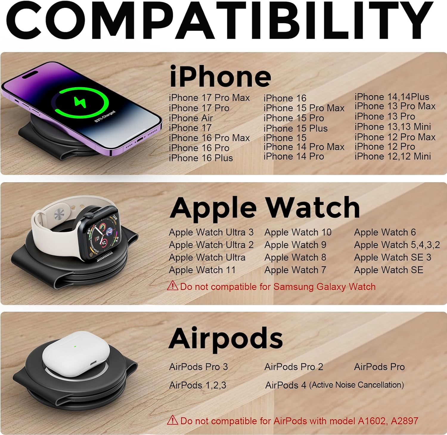HICOBER 3 in 1 Charging Station for Multiple Apple Devices, Compatible with iPhone 17/16/15/14/13, Apple Watch & AirPods, Foldable Fast Wireless Charger & Travel Charger for Home/Office/Trips - Image 6