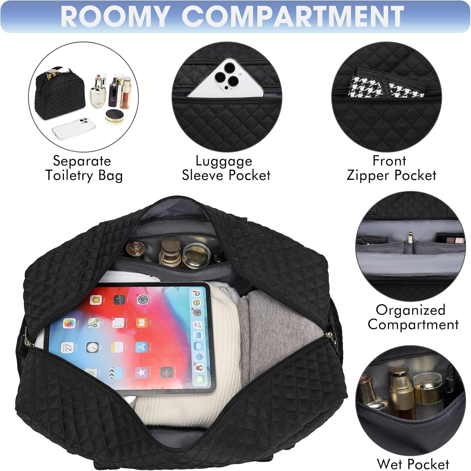 LUOCIP Large Women Travel Duffle Bag, Carry on Bag with Wet Toiletry Pocket for Overnight, Weekend, Yoga, Gym, Business Trips, Sport and Hospital, Black - Image 4