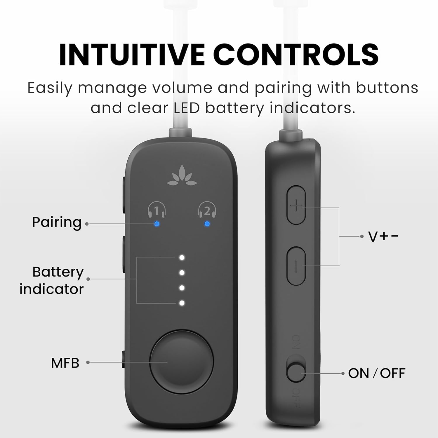 Avantree Relay - Premium Airplane Bluetooth Adapter with Advanced Qualcomm Chipset, 2 Headphones Support, 25hrs Play Time, aptX Adaptive & HD Audio Transmitter for Airpods, Bose & Travel Flight - Image 8