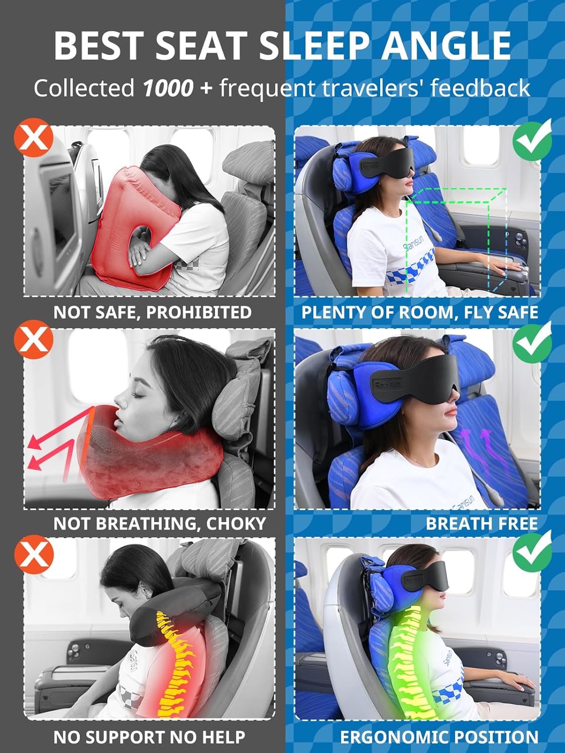 SARISUN Travel Pillows for Airplanes, Airplane Pillow for Long Flight, Airplane Head Strap with Eye Mask for Sleep, Travel Neck Pillow for Car Road Trip, 360° Support Headrest, Stop Bobblehead, Black - Image 3