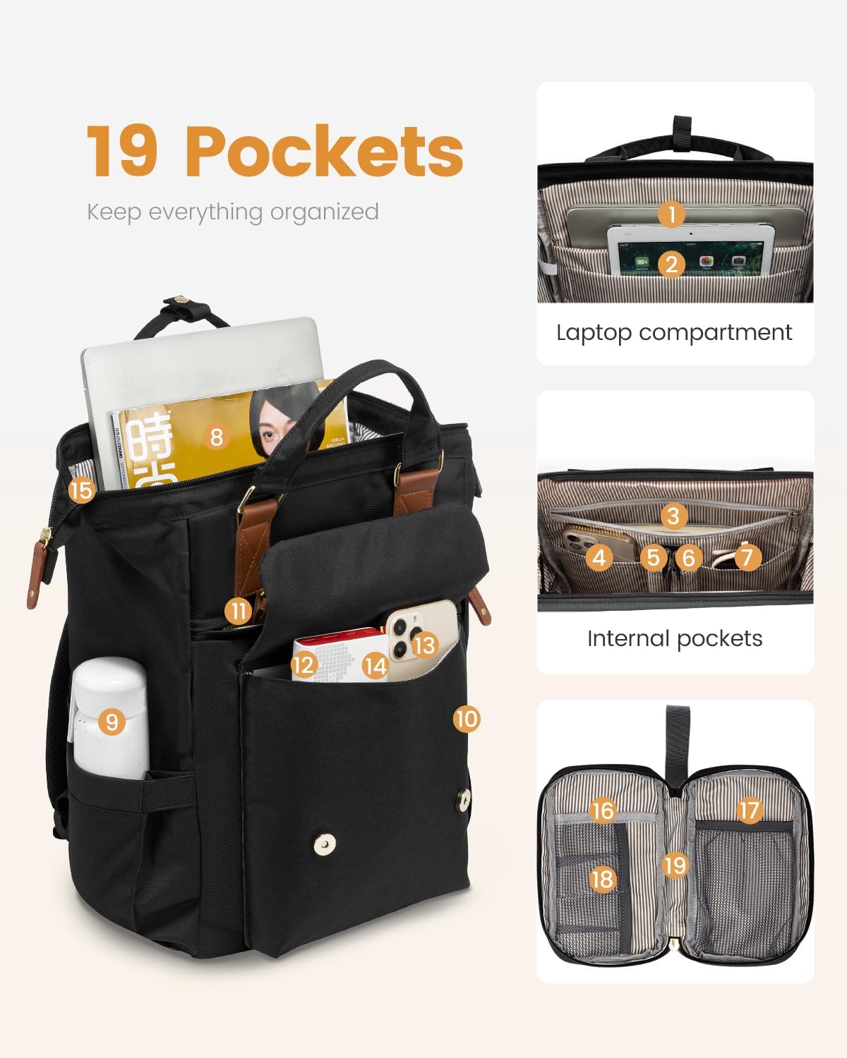 LOVEVOOK Laptop Backpack for Women, Teacher Nurse Work Laptop Bag, Waterproof Travel Backpack with Large Cup Holder, Business Computer Back Pack, Cute Bookbag College Backpack Purse, 15.6 Inch - Image 2