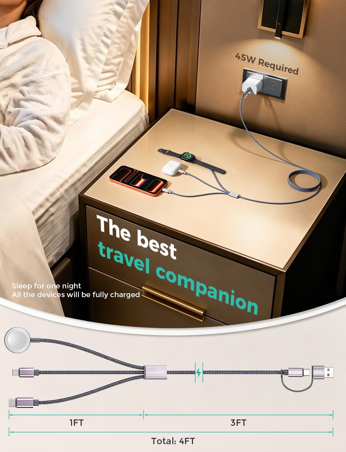 2026 Travel Essentials for Apple Watch Charger,Cruise Vacation Camping Essentials,iPhone Charger,Multi Charging Cable,3 in 2 Charging Docks for iWatch Series 11-2/Ultra,iPhone 17-12,Car - Image 6