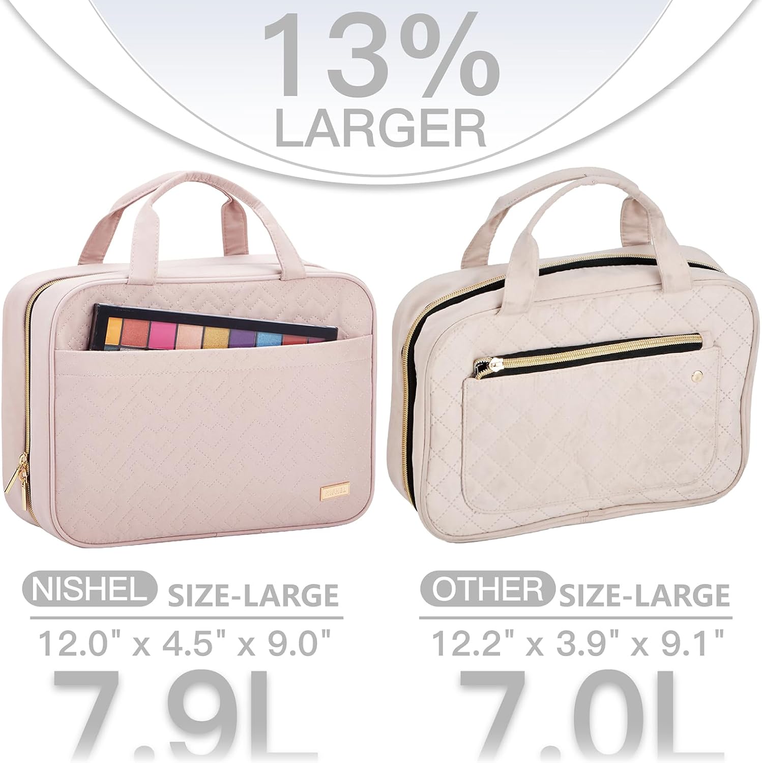 NISHEL Travel Toiletry Bag for women, Portable Hanging Organizer for Full-Sized Shampoo, Conditioner, Brushes Set, Makeup Accessories, Large Size, Pink - Image 3