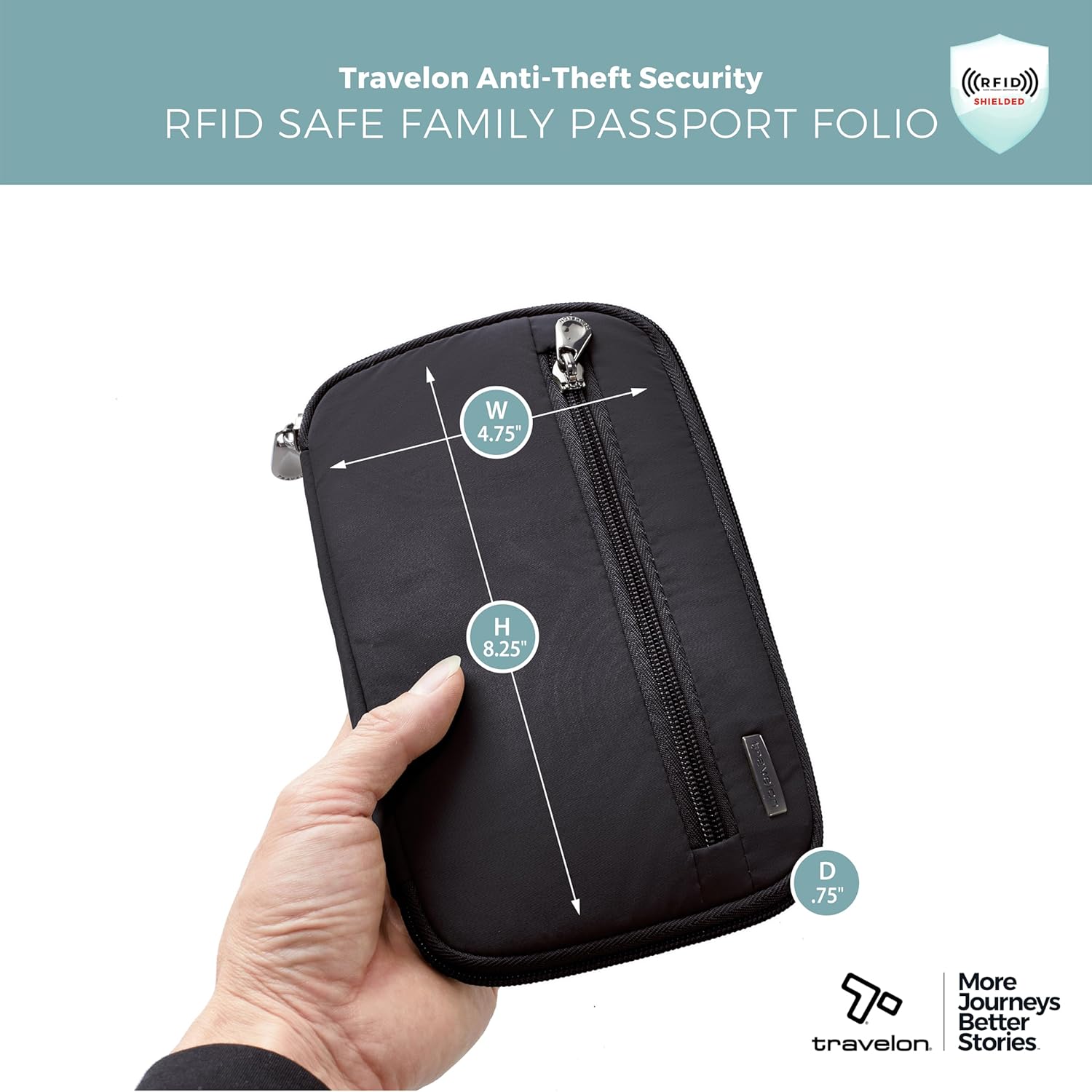 RFID Blocking Family Passport Wallet - Image 3