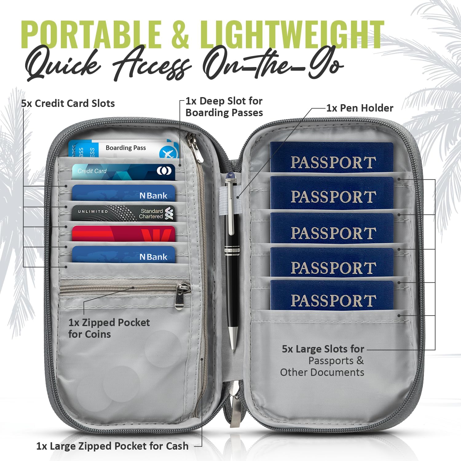 BOACAY Travel Document Organizer with RFID, Family Passport Holder, Wallet for Women & Men, Portable & Waterproof Case for Cards, Boarding Pass, Money - Image 2