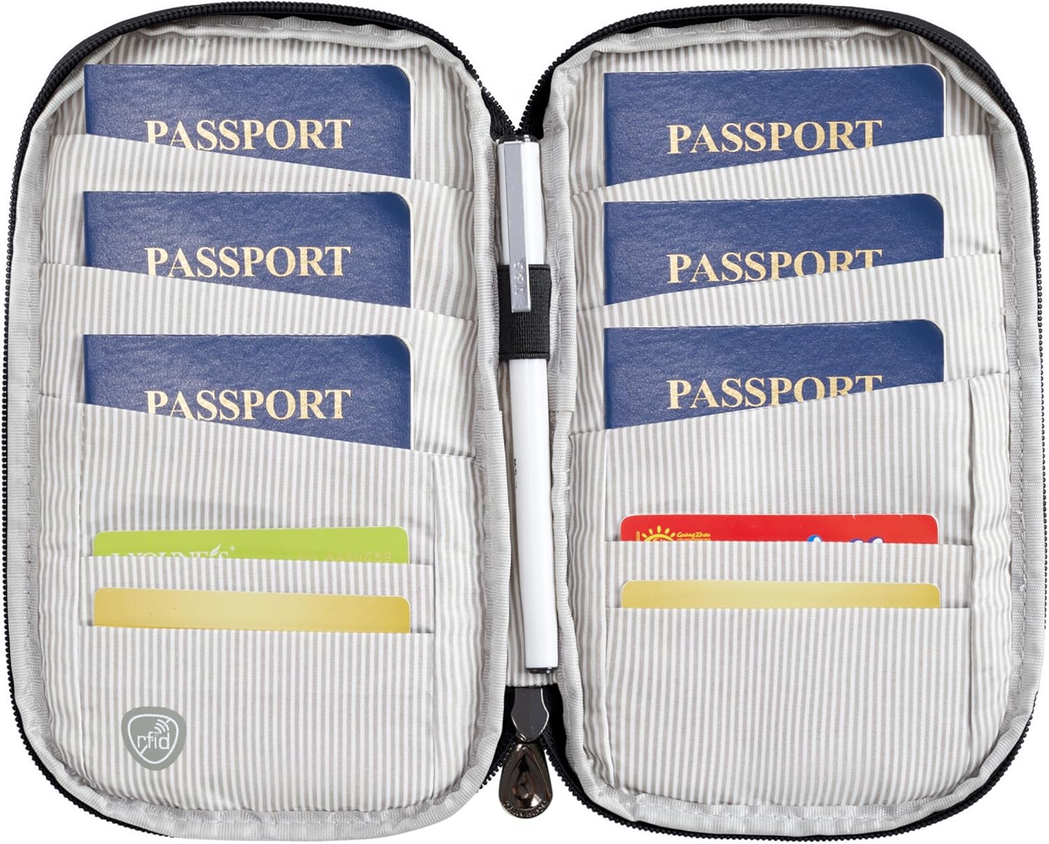 RFID Blocking Family Passport Wallet - Image 5