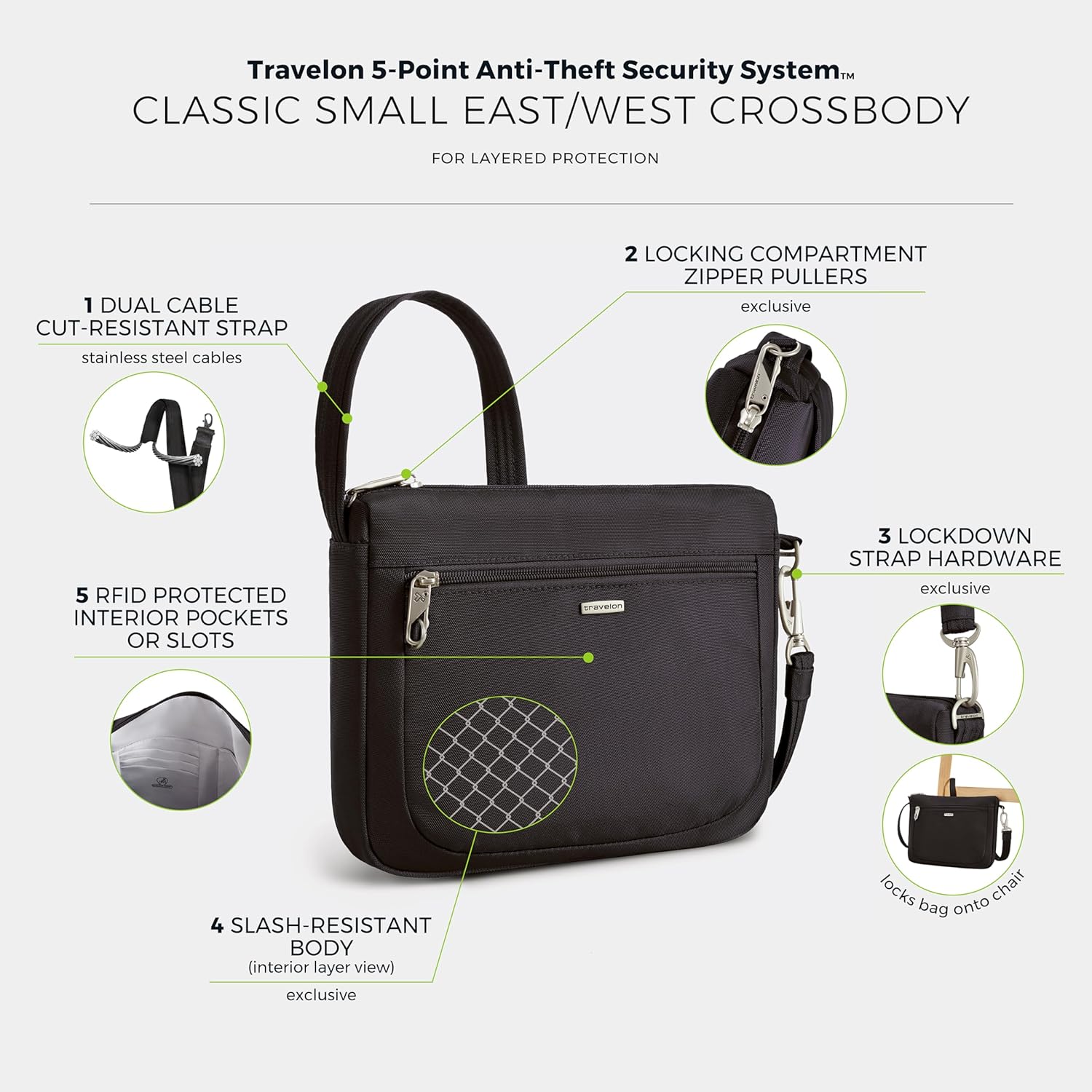 Travelon Anti-Theft Classic Small East/West Crossbody - Image 3