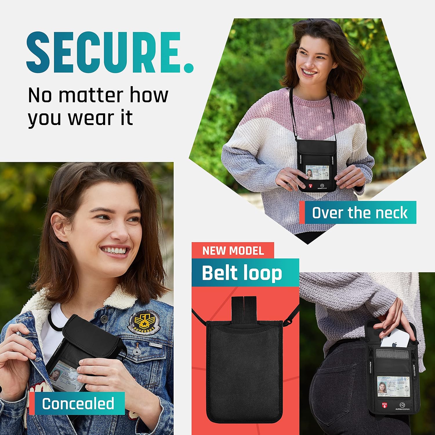 Neck Wallet, Travel Pouch For Passport Holder And Documents, Travel Neck Wallet For Traveling Women - Image 2